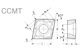 Płytka CCMT 09T304-BF N210/PVD