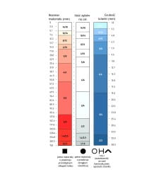 pila-tasmowa-do-stali-m-k-morse-matrix-ii-1.jpg