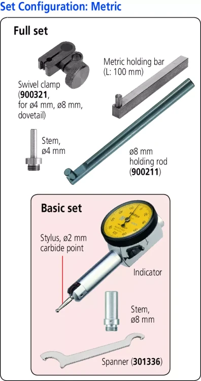 f51-metric-uk_eps.webp