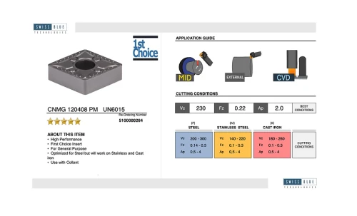 Płytka skrawająca CNMG 120408 PM UN6015